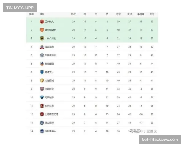 中甲联赛广西平果不敌陕西联合 遗憾降入乙级联赛 中甲联赛广西平果不敌陕西联合 遗憾降入乙级联赛